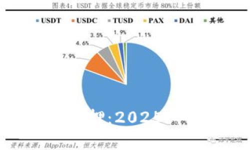 立即了解Tokenim质押：2025必看投资趋势与机会