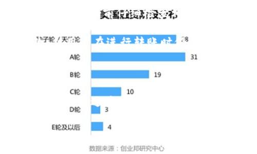   2025必看：USDT钱包互转到账时间解析与最佳实践 / 

 guanjianci USDT, 钱包互转, 到账时间, 数字货币 /guanjianci 

前言
在数字货币迅猛发展的今天，USDT作为一种稳定币，得到了广泛的应用。从交易所到个人钱包，USDT的互转成为人们日常交易的重要环节。然而，许多人对USDT钱包之间的互转到账时间心存疑虑。本文将探讨USDT钱包互转的到账时间，以及在这一过程中需要注意的事项，帮助读者做出更明智的决策。

什么是USDT及其优势
USDT（Tether）是一种与美元挂钩的稳定币，旨在降低加密货币市场的波动性。与比特币或以太坊等高度波动的数字资产相比，USDT的价值更为稳定，这使得它成为许多投资者和交易者的首选。此外，USDT可用于快速转账和交易，使其在日常金融活动中具有很大的灵活性和便利性。

USDT钱包互转的过程
USDT钱包之间的互转过程相对简单。用户只需要通过其钱包应用输入接收方的地址及转账金额，系统便会自动处理这笔交易。转账过程通常是通过区块链技术实现的，交易记录会被分散存储在网络中的多个节点上，确保透明性和安全性。

到账时间的影响因素
那么，USDT钱包互转的到账时间究竟是多少呢？通常情况下，USDT的转账到账时间相对较快，但也受到多种因素的影响：
ul
    listrong网络拥堵：/strong当区块链网络繁忙时，交易确认的时间可能会延长。例如，在市场交易活跃期间，许多用户同时进行转账，导致网络拥堵，从而增加了到账的等待时间。/li
    listrong交易确认次数：/strong一般而言，数字货币转账需要一定数量的确认才能认为到账。这些确认是由矿工或者网络节点进行的，更多的确认意味着更高的安全性，但也会导致到账时间的延长。/li
    listrong钱包类型：/strong不同的钱包在处理交易时的速度也可能有所不同。某些高性能钱包会优先处理交易，从而缩短到账时间，而一些普通的钱包可能在处理速度上有所延迟。/li
    listrong手续费：/strong用户选择的转账手续费也可以影响到账时间。通常支付更高的手续费可以加速交易的处理，因为矿工倾向于优先处理那些支付更高手续费的交易。/li
/ul

USDT转账到账时间的一般情况
在绝大多数情况下，USDT钱包之间的互转到账时间可以在几分钟内完成。然而，也有可能因为上述因素导致到账时间的延长。在一些小型网络更新或维护期间，到账时间也可能会受到影响。

如何缩短USDT转账的到账时间？
如果您希望在进行USDT转账时尽可能快地到账，以下一些建议可能会有所帮助：
ul
    listrong选择合适的时间转账：/strong避免在网络繁忙的时候进行转账。例如，可以选择在市场活跃度较低的时段进行，通常能以更快的速度完成交易。/li
    listrong选择高费用：/strong在转账时，适度提高手续费会使您的交易在确认时受到更多的优先考虑。选择合理的手续费不仅可以加快到账时间，也能保证交易的安全性。/li
    listrong使用高性能钱包：/strong一些支持多种币种且处理速度较快的钱包，能够有效缩短转账到账时间。使用信誉良好的、技术先进的钱包软件，可以为您的交易提供保障。/li
    listrong关注网络状态：/strong使用区块链浏览器查看当前网络状态，了解网络拥堵程度，可以帮助您更好地安排转账时间。/li
/ul

常见问题解答
在进行USDT互转时，很多用户会产生疑问，这里为您解答一些常见问题：
ul
    listrongUSDT转账失败的原因是什么？/strong转账失败可能是由于接收地址错误、余额不足、网络拥堵或计算手续费时出错等。务必在转账前仔细检查相关信息。/li
    listrong如何查询我的USDT转账记录？/strong大多数钱包应用都提供转账记录查询功能，用户可以通过钱包的历史交易记录查看自己的转账情况。如果涉及到区块链信息，也可以使用相关区块链浏览器查询交易状态。/li
    listrongUSDT转账是否安全？/strong作为一种去中心化的数字货币，USDT转账是基于区块链技术的，其交易记录透明且不可篡改，但用户在进行转账时仍需注意安全，确保使用安全的钱包并保护好个人私钥。/li
/ul

结论
综上所述，USDT钱包之间的互转到账时间通常较快，但受多个因素影响。在进行转账时，用户不仅要掌握相关信息，还需合理安排转账时间、设置适度费用等，以期提高交易效率。希望本文所提供的建议和解答能够帮助用户更好地进行USDT的互转，享受数字货币带来的便利与乐趣。

随着数字货币生态的不断发展，未来的转账技术和速度必将不断提升，我们也期待着更加高效和安全的数字货币转账方式的到来。