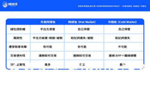 2025必看：如何安全使用比特币钱包文件（wallet）立即提升你的数字资产安全性！