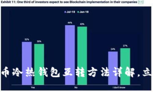 2025必看：比特币冷热钱包互转方法详解，立即掌握安全技巧