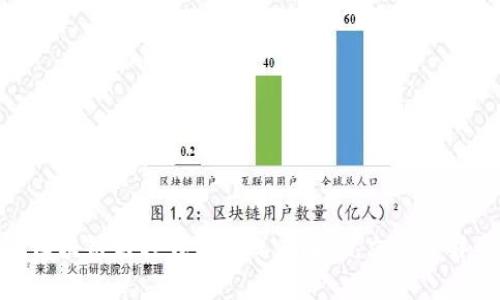 2025必看！区块链与轻钱包的深度解析，立即了解两者的区别