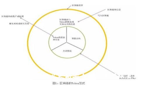 2025必看：如何将以太坊安全快捷地转账至IM钱包