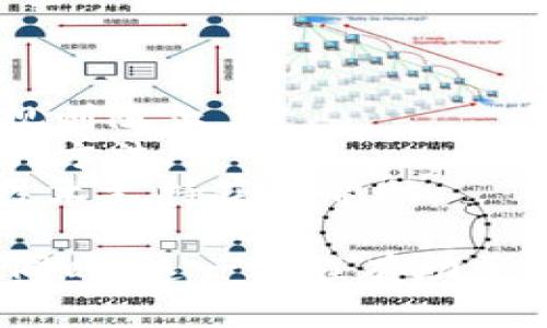 要将TokenIM的NAS（网络附加存储）进行转移，您可以按照以下步骤进行操作。虽然操作可能会因版本和具体设置有所不同，但以下步骤提供了一般性指导：

### 第一步：备份数据
在进行任何转移之前，务必备份您存储在NAS上的重要数据。这可以通过将文件复制到外部硬盘、云存储或者其他安全位置来实现。

### 第二步：访问TokenIM的管理界面
1. **登录**：使用您的管理员凭证登录到TokenIM的管理平台。
2. **导航到NAS设置**：在界面中找到与网络存储相关的设置，通常在“存储”或者“设备管理”栏目下。

### 第三步：选取要转移的NAS设备
1. **找到目标NAS**：在设备列表中找到您要转移的NAS。
2. **查看设备信息**：点击设备进入详细信息界面，可以查看设备的状态和存储信息。

### 第四步：执行转移
1. **选择转移选项**：在操作面板中，您应该能够找到“转移”、“迁移”或“导出”选项。
2. **确认转移**：系统会提示您确认转移操作，确保所有设置和数据都是正确的，再确认执行。

### 第五步：配置新的NAS
1. **连接新的NAS**：根据需要将新的NAS连接到网络中。
2. **设置与配置**：在新的NAS上进行初步设置，确保网络连接正常，并与TokenIM系统正常对接。

### 第六步：数据恢复
1. **恢复数据**：根据之前备份的方式，将数据从备份位置恢复至新的NAS设备。
2. **验证完整性**：确认所有数据已成功转移，并且可以正常访问。

### 注意事项
- **防火墙与网络配置**：在转移过程中，确保网络设置没有被防火墙规则阻止。
- **数据安全性**：保护您的数据，确保在转移和备份过程中采用安全的方法。
- **技术支持**：如果在转移过程中遇到困难，可以联系TokenIM官方技术支持获取帮助。

完成这些步骤后，您的TokenIM NAS应该成功转移到新的设备或位置。同时，这一过程有助于提高数据的安全性和存储效率。希望这些信息有助于您完成NAS的转移。