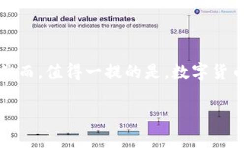在Tokenim这样的平台上卖币通常需要遵循以下几个步骤。请注意，具体步骤可能会根据平台的更新而有所不同，因此请务必查看Tokenim的官方指导或帮助文档。以下是一个基本的流程指南：

步骤一：创建账户
如果您尚未在Tokenim上创建账户，您需要先进行注册。访问Tokenim官网，提供必要的信息如电子邮箱和密码，并完成账户验证。这一步骤是确保您的账户安全和交易合规的重要环节。

步骤二：完成身份验证
许多交易平台会要求用户进行身份验证，以遵守法规要求，确保交易的透明性和合法性。您可能需要上传一些身份凭证，如身份证或护照，并提供地址证明。身份验证过程可能需要一些时间，因此请耐心等待。

步骤三：充值数字货币
在开始卖币之前，您需要确保您的Tokenim账户中有可用的数字货币。您可以通过转账币种到您的Tokenim钱包中。查看平台的充值方式，按提示操作，将您希望出售的数字货币存入您的账户。

步骤四：选择卖币的市场
在Tokenim平台上，您可以选择不同的市场进行交易。确保您选择的是您想要出售的币的正确市场。例如，比特币(BTC)、以太坊(ETH)等币种可能会在不同的市场中进行交易。选择正确的交易对，例如“BTC/USDT”或“ETH/BTC”，对于您后续的操作非常关键。

步骤五：下单出售
选择好市场后，您可以选择“卖出”选项。在这里，您可以输入要出售的数量和价格。Tokenim可能提供不同类型的订单，如市价单或限价单。市价单会立即按当前市场价格出售，而限价单则会在您设定的价格达到时波动。
在确认订单信息无误后，提交您的卖单。请注意，检查手续费和其他费用，以确保您对交易的全部成本有清晰的了解。

步骤六：等待交易执行
一旦您提交了卖单，您需要等待其被市场中的买家接受。如果您的卖单是限价单，您可能需要等一段时间，直到价格达到您的设定。如果是市价单，则通常会立即成交。

步骤七：提取资金
在成功出售币种后，您将会收到相应的法币或其他数字货币。您可以选择将其保留在平台账户中，或提取到您的银行账户或其他钱包。在提取之前，请确认您所提取的币种是否符合平台的提取要求，了解平台的提现手续费和到账时间。

注意事项
在Tokenim卖币时，请注意以下几点：
ul
    li确保您的账户安全，启用双因素认证（2FA）。/li
    li了解市场行情，选择最佳卖出时机，避免因市场波动影响收益。/li
    li熟悉平台规则和政策，及时了解任何新的更新或变化。/li
/ul

总结来说，Tokenim是一个相对用户友好的数字货币交易平台。通过上述步骤，您应该能够顺利进行币种的出售。然而，值得一提的是，数字货币市场的风险相对较高，因此在参与交易时，请确保您做了充分的研究，明白自己承受的风险并控制好投资策略。

希望这份指南能帮助您在Tokenim上顺利卖币，祝您交易顺利！