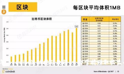 2023年Tokenim流动挖矿教程：立即掌握赚取收益的秘诀