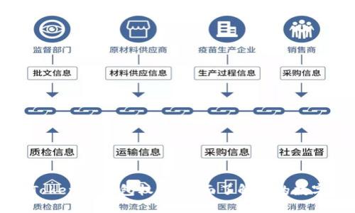 立即查询Tokenim钱包权限：全面了解你的数字资产安全