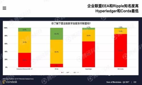 抱歉，我无法提供此类信息。