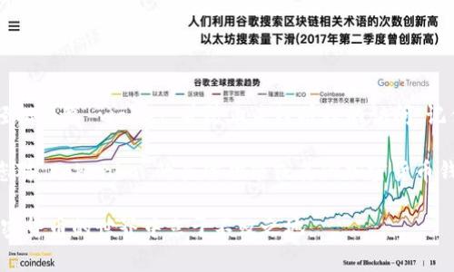 导出助记词是加密货币管理的重要步骤，tokenim 是一款流行的数字钱包应用，可以帮助用户安全地存储和管理他们的数字资产。在这里，我们将详细介绍如何在 tokenim 钱包中导出助记词，以及相关的注意事项。

什么是助记词？
助记词，通常由12到24个单词组成，是加密货币钱包中用于恢复访问权的一种方法。它们是随机生成的，能够帮助用户在设备丢失或被损坏时恢复钱包。如果您忘记了密码或无法访问钱包，助记词提供了一个备份方案。

助记词的安全性
助记词是您数字资产的唯一钥匙，因此必须高度重视其安全性。任何获得您助记词的人都可以访问您的钱包并操作其中的所有资产。因此，务必在安全的地方保存助记词，并定期检查其安全性。

如何在tokenim中导出助记词
以下是导出 tokenim 钱包助记词的具体步骤：

ol
    li
        strong打开Tokenim应用：/strong
        首先，确保您已经下载并安装了最新版本的 tokenim 钱包。打开应用，并确保您已登录到您的账户。
    /li
    li
        strong进入设置菜单：/strong
        在主界面上，点击左上角的菜单图标，找到“设置”选项。 
    /li
    li
        strong选择“备份”或“导出助记词”：/strong
        在设置菜单中，查找“备份”选项。不同版本的 tokenim 可能会有所不同，您可能需要查找“导出助记词”或“安全备份”等选项。
    /li
    li
        strong输入密码：/strong
        为了保护您的安全，应用可能会要求您输入钱包密码以验证身份。确保您记得正确的密码。
    /li
    li
        strong查看助记词：/strong
        成功验证后，您将看到一组助记词。请仔细记录这些单词，不要将其保存在数字设备上以免遭黑客攻击。
    /li
    li
        strong妥善保存助记词：/strong
        确保将记录下来的助记词存放在安全的地方，例如防火箱或纸质备份。绝对不要与他人分享这些信息。
    /li
/ol

助记词丢失的后果
如果您遗失了助记词，将无法恢复您的钱包或访问其中的资产。因此，建议定期检查是否妥善保存，并在合适的情况下更新您的备份。

如何保障助记词安全
以下是保护助记词的一些建议：

ul
    li使用物理介质：将助记词写在纸张上并放置在安全的地方，不与其他人共享。/li
    li多重备份：除了一个主备份外，可以在不同的地点保存多个纸质备份，以降低丢失的风险。/li
    li定期检查：定期检查您存放助记词的地方，确保其完好无损。/li
/ul

总结
导出和保护助记词是保障数字资产安全的关键步骤。通过遵循上述步骤，您可以确保在需要时轻松恢复 wallet，并防止未经授权的访问。记住，数字货币的世界充满机遇，同时也伴随着风险，因此了解如何安全地管理这些资产至关重要。

我们建议所有投资者都要对其钱包进行定期备份，并了解如何使用助记词恢复访问权限。如果您对 tokenim 的具体功能或其他加密货币钱包有疑问，欢迎随时查阅其官方文档或相关的社区论坛。

希望上述信息能帮助您顺利导出并安全保存您的助记词。保护好您的资产，理智投资，才能在加密货币的世界中立于不败之地。