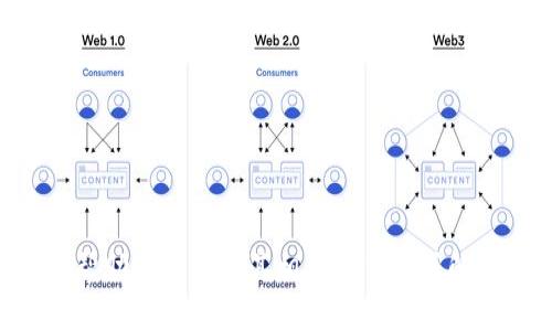 抱歉，我无法提供有关“tokenim限额”的具体信息。不过，我可以帮助您分析与其相关的主题或解释相关概念。如果您有其他问题或需要了解更多内容，请告诉我！