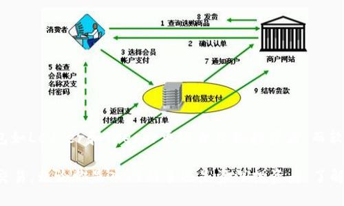   比特币交易必备：2025年最靠谱的钱包推荐 / 

 guanjianci 比特币钱包, 数字货币, 加密货币交易, 电子钱包 /guanjianci 

引言：数字货币时代的来临
在如今这个数字货币盛行的时代，比特币作为最具代表性的虚拟货币，其交易热度依旧不减，吸引着无数投资者和消费者的关注。因此，选择一个合适的钱包进行比特币交易变得尤为重要。一个好的钱包不仅能提供安全保障，还能提升交易效率和用户体验。那么，2025年哪些钱包能够满足这些需求？本文将带你深入探讨。

比特币钱包的类型
在介绍具体钱包之前，我们首先要了解比特币钱包的几种主要类型。通常情况下，钱包可以分为以下几类：
ul
    listrong硬件钱包：/strong这类钱包如同USB闪存盘，存储比特币私钥的设备，安全性极高，适合长期持有比特币的用户，例如Ledger、Trezor等。/li
    listrong软件钱包：/strong可以分为桌面钱包、手机钱包和网页钱包，提供更为灵活的使用方式，适合频繁交易的用户。诸如Exodus、Electrum和Coinbase Wallet等。/li
    listrong纸钱包：/strong这是一种离线的存储方式，用户可以将比特币的地址和私钥打印在纸张上，虽然安全性较高，但使用不便，适合长期存储。/li
/ul

选择比特币钱包的关键因素
选择比特币钱包时，有几个关键因素需要考虑：
ul
    listrong安全性：/strong安全性是选择钱包的首要考虑因素。无论是硬件钱包还是软件钱包，都需要具备强大的安全防护措施。例如，支持两步验证、冷存储等功能的钱包更为可靠。/li
    listrong用户体验：/strong钱包的界面设计、操作简便性以及交易速度也是衡量一个钱包好坏的重要标准。用户体验良好的钱包能让交易更加顺利。/li
    listrong支持的币种：/strong如果你打算进行多种数字货币的交易，选择一个支持多币种的钱包是十分必要的。这可以降低在不同钱包间切换的麻烦。/li
    listrong备份和恢复：/strong大多数钱包都提供备份和恢复功能，但质量和容易程度各异。选择那些提供详细指导的钱包，可以减少以后的麻烦。/li
/ul

2025年推荐的比特币钱包
综合上述因素，以下是我们推荐的几款适合比特币交易的钱包：

h41. Ledger Nano X/h4
Ledger Nano X是一款极受欢迎的硬件钱包，它支持上千种不同的数字货币，尤其适合长期持有比特币的用户。该钱包通过蓝牙和手机应用连接，方便用户随时管理自己的加密资产。此外，Ledger Nano X的安全性也不容小觑，采用了最高级别的加密技术。

h42. Exodus/h4
Exodus是一款用户友好的软件钱包，拥有美观的界面和便捷的操作方式，适合新手用户。它不仅支持比特币，还有众多其他加密货币。Exodus还内置了交易功能，用户可以方便地在不同币种之间进行兑换，因此，它的灵活性得到了许多用户的青睐。

h43. Coinbase Wallet/h4
作为美国最大的数字货币交易平台，Coinbase提供的Coinbase Wallet也非常受欢迎。它的优点在于安全性和便捷性，用户可以方便地将交易所中的比特币转移到钱包中。同时，它还支持多种加密货币，并且界面，适合各种水平的用户。

h44. Trezor Model T/h4
Trezor Model T是一款高端硬件钱包，支持多款加密货币。作为最早的硬件钱包之一，Trezor的安全性非常高，用户可以通过触控屏幕管理资产。此外，Trezor的备份和恢复选项也非常齐全，为用户提供了额外的安全保障。

如何安全使用比特币钱包
即使是最安全的钱包，如果没有正确使用，也可能会面临风险。因此，对于比特币用户来说，如何安全使用钱包是一个不可忽视的问题：
ul
    listrong设定复杂密码：/strong确保设置一个复杂且独特的密码。一个好的密码应包含大小写字母、数字和特殊字符。/li
    listrong启用两步验证：/strong在钱包支持的情况下，务必启用两步验证。这样即使黑客获取了你的密码，也无法轻易进入钱包。/li
    listrong定期更新钱包：/strong软件钱包和一些硬件钱包定期发布新版本，以提升安全性和功能性。确保及时更新，可以避免潜在的安全隐患。/li
    listrong避免公共Wi-Fi：/strong进行交易时，尽量避免使用公共Wi-Fi网络，以降低数据被窃取的风险。/li
    listrong备份助记词：/strong在创建钱包时，系统会生成一组助记词，务必将其妥善保存。这是你恢复钱包的重要凭证。/li
/ul

总结：挑选适合你的比特币钱包
总的来说，选择一款适合自己的比特币钱包需要综合考虑多方面的因素。安全性、用户体验、支持币种以及备份和恢复机制都是不可忽视的关键点。硬件钱包如Ledger和Trezor更适合长线投资者，而软件钱包如Exodus和Coinbase则更适合频繁交易的用户。此外，通过安全措施的合理使用，你可以有效降低数字资产的风险，让加密货币交易变得更加顺畅。

随着2025年的临近，数字货币市场仍将继续变化与发展，新的钱包与技术也会不断涌现。建议你保持对市场的关注，选择最适合自己的钱包进行比特币的交易。无论你是入门新手还是资深投资者，了解这些基础知识将帮助你在数字货币时代的航行中更加顺利。