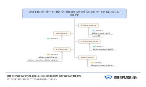 
立即了解：为什么区块链用户需要更换冷热钱包？2025必看指南