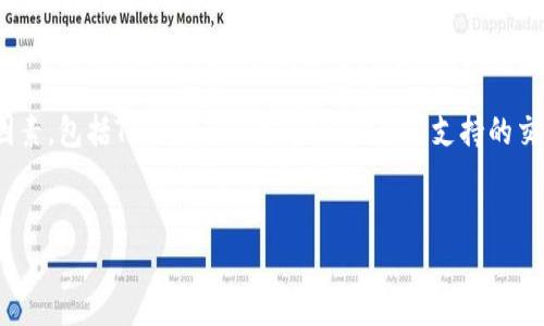 Tokenim是否能转换为USDT（Tether），通常取决于几个因素，包括Tokenim的流通性、交易所支持的交易对以及用户的个人需求。下面，我将详细解释相关内容。


Tokenim如何轻松转换为USDT？2025必看指南