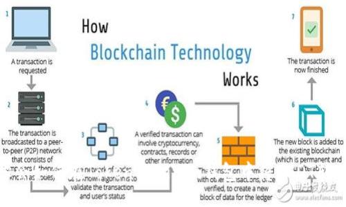 bod  
现在就学会如何在Tokentokenim钱包中将USDT转换为TRX！