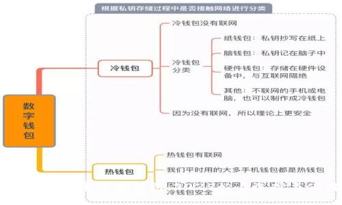 立即了解比特币硬件钱包：2025必看选择与使用指南