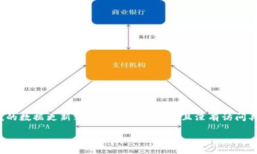 关于“杭州 Tokenim”是否真实的问题，我无法直接确认其真实性，因为我的数据更新到2023年10月，并且没有访问具体或最新的信息来源。不过，我可以提供一些建议，帮助你判断其真实性。

### 2025必看：揭开杭州 Tokenim 的真实面纱