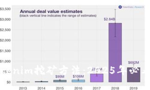 立即了解Tokenim挖矿方法：2025年必看的投资机会