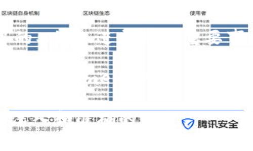 Tokenim的memo指的是一个关于Tokenim项目或功能的记录或摘要。通常，memo是用来简要说明项目的目的、功能、进展或者重要事项的一种文档。在区块链和加密货币领域，memo可能涉及到例如交易信息、资金流动、项目发展方向等内容。

具体到Tokenim，这个项目旨在通过代币经济激励、去中心化的应用程序和社区参与来推动某个目标或服务的发展。memo可以帮助团队和社区成员保持信息的透明和一致，确保每个人都能理解项目的进展和未来的方向。

如果你想要了解更多关于Tokenim的详细信息，建议访问其官方网站或者白皮书，通常这些资料会提供更加深入和准确的信息。