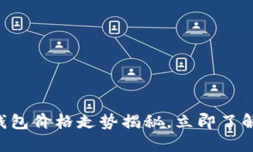 2025必看：10年比特币钱包价格走势揭秘，立即了解如何选择适合你的钱包！