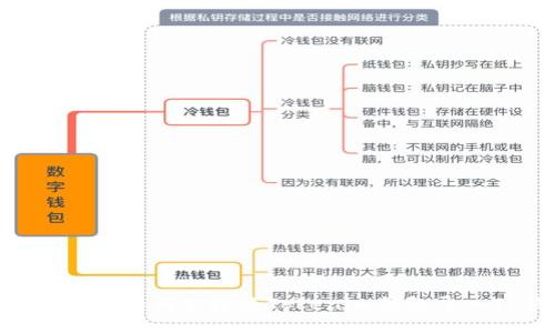 2025必看：如何立即将Tokenim钱包导入TP钱包