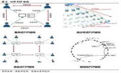 2025必看：立即掌握如何定位区块链钱包的实用指