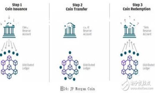 在讨论Tokenim钱包存USDT的盈利情况之前，我们首先需要对USDT（Tether）和Tokenim钱包的功能有一个清晰的理解。

USDT的基础知识
USDT是一种基于区块链技术的稳定币，其价值通常与美元1:1挂钩。由于其相对稳定的价值，USDT被广泛应用于加密货币交易中，尤其是在市场波动较大的情况下，投资者更倾向于将其资产转移到USDT中以规避风险。因此，USDT不仅是交易者进行市场操作的工具，也逐渐成为一种价值储存的方式。

Tokenim钱包的功能
Tokenim钱包是一款多功能的加密货币钱包，支持多种加密货币的存储和管理。用户可以在Tokenim钱包中安全地存储、发送和接收USDT及其他加密资产。除了基础的存取功能，Tokenim钱包还可能提供一些辅助功能，如资产收益、交易所链接等，这对于投资者来说，都能提高资金的利用率。

USDT存储的潜在利润
通常，单纯将USDT存储在钱包中不会带来直接的财务利润，因为USDT本身并不产生利息。然而，有几个方面可能影响持有USDT的收益：
ul
  listrong利率收益：/strong一些平台提供USDT的利率收益，例如质押机制或借贷服务，用户可以通过这些方式获得一定的收益。/li
  listrong市场波动：/strong在适当的时机使用USDT进行交易可能会产生利润。例如，当市场上涨时，持有USDT的用户可以迅速转化为其他加密货币以获取收益。/li
  listrong套利机会：/strong在不同的交易平台上，USDT的价格可能会有所不同，利用价格差异进行套利，可以为用户带来额外的利润。/li
/ul

存USDT的风险
尽管USDT的相对稳定性吸引了许多用户，但持有USDT同样伴随着一定风险。首先，由于USDT的发行机构Tether的透明度问题，部分用户仍对其1:1的美元储备表示担忧。其次，虽然USDT广受欢迎，但在加密货币市场的波动及政策法规变化等因素，都可能影响其市场价值。此外，使用Tokenim钱包等第三方钱包存储USDT时，用户还需要考虑钱包的安全性以及其技术支持的可靠性。

如何在Tokenim钱包中有效管理USDT
要想在Tokenim钱包中有效管理USDT，用户可以采取以下几个方面的策略：
ul
  listrong定期检查钱包安全：/strong确保你的Tokenim钱包保持最新状态，并采取适当的安全措施，例如使用复杂密码、启用双重身份验证等。/li
  listrong关注市场动态：/strong实时关注加密货币市场，了解USDT的走势及相关信息，以便在合适的时机进行操作。/li
  listrong利用增值服务：/strong考虑参与Tokenim钱包可能提供的利息或赚取机制，以提高资产收益。/li
/ul

总结
总的来说，将USDT存入Tokenim钱包本身并不直接产生利润，然而，通过市场操作、参与利息收益方案、以及利用套利机会，用户可以有效提升自己的投资回报。尽管面临一些风险，但合理的管理策略能够帮助用户在这个高波动的市场中找到更合适的投资路径。

未来展望
未来，随着区块链技术的不断进步以及市场监管的逐步完善，USDT以及其他稳定币的受欢迎程度有望进一步提升。同时，加密货币钱包的功能也将更加多样化和智能化。例如，去中心化金融（DeFi）的发展使得用户可以在多个平台间高效地利用其资产，这为持有USDT的用户提供了更多的选择。

结语
矛盾的是，尽管存USDT在Tokenim钱包不会直接产生利润，但结合市场行情和使用新的投资工具，用户依然有机会获得可观的回报。未来的市场环境将很大程度上决定持有USDT的实际收益，因此，作为投资者，我们需要保持对市场动态的敏感，逐步提高自己的投资智慧。

USDT, Tokenim钱包, 稳定币, 加密货币投资/guanjianci
立即了解如何在Tokenim钱包中存USDT获取最大收益！