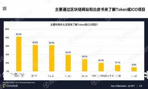 2025必看：如何自定义Tokenim的USDT教程，立即掌握数字货币新机遇！