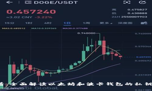 2025必看：全面解读以太坊和波卡钱包的私钥管理技巧