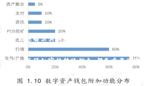 在使用Tokenim钱包的过程中，用户可能会遇到无法进行币转账的情况。导致这种问题的原因可能有很多，下面我们将从多个方面进行分析，并提供一些解决方案和建议。

### 一、检查网络连接
首先，确保您的设备具有良好的网络连接。Tokenim钱包的转账功能依赖于区块链网络的稳定性。如果您的网络连接不稳定，可能会导致转账请求无法发送或处理。因此，您可以尝试重启路由器或切换到更稳定的Wi-Fi网络，或者使用移动数据连接进行尝试。

### 二、确认钱包地址的准确性
在进行转账时，确保您输入的钱包地址是准确的。任何细小的错误都可能导致转账失败。建议在粘贴钱包地址时仔细检查，或者使用二维码扫描功能，确保地址无误。

### 三、检查币种支持情况
Tokenim钱包可能不支持所有币种的转账。请确认您要转帐的币种是否在Tokenim钱包的支持列表中。如果不支持，可能需要转到其他钱包进行转换。

### 四、确认余额是否足够
确保您的钱包余额足够以覆盖转账金额以及相关的网络手续费。在很多情况下，用户因为忽略了手续费的问题而无法完成转账。

### 五、网络拥堵问题
如果区块链网络拥堵，您的转账可能会被延迟或卡在待确认状态。您可以查看网络状态，了解当前的拥堵情况，并在高峰期时稍后再尝试。

### 六、钱包版本更新问题
使用的Tokenim钱包版本可能影响功能。有时，旧版本的应用可能存在bug或不兼容的问题。因此，您可以查看应用商店，确保您的Tokenim钱包已更新到最新版本。

### 七、检查账户设置安全
一些用户可能遭遇安全设置的问题。比如，您需要通过安全认证才能进行转账，如二次验证等。确保您遵循所有必要的安全步骤，以便顺利完成转账。

### 八、联系客服
如果在尝试上述所有建议后仍无法进行转账，建议联系Tokenim钱包的客服。他们可以提供更专业的支持，并帮助您解决具体问题。

### 九、总结
Tokenim钱包转账失败的问题通常可以通过仔细检查和调整设置来解决。确保您的网络连接正常，钱包余额充足，并仔细审核转账信息，都是重要的步骤。最终，如果仍存在疑虑，不妨寻求专业客服的帮助，以获得更及时、有效的解决方案。 

通过以上分析，我们可以看到，Tokenim钱包转账时的困难并不是不可逾越的难题。只要您按照步骤进行排查，通常都能找到解决办法。因此，保持耐心并积极寻求解决方案，将会让您的数字货币使用体验更加顺畅。