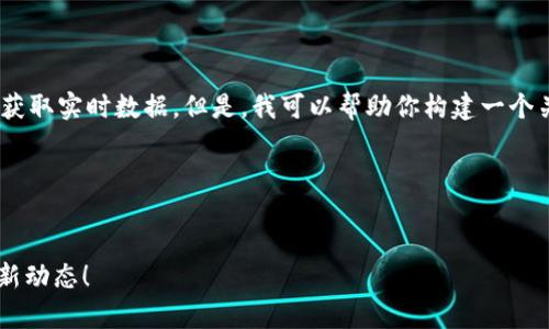 由于我是一个文本生成模型，我无法直接访问互联网或获取实时数据，但是，我可以帮助你构建一个关于以太坊钱包和相关内容的文章的框架和示例内容。 

以下是一个、关键词和详细介绍的结构示例：

:
2025必看：以太坊钱包官网大盘实时分析，立即了解最新动态！