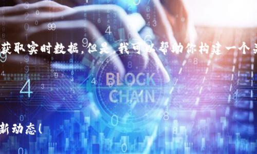 由于我是一个文本生成模型，我无法直接访问互联网或获取实时数据，但是，我可以帮助你构建一个关于以太坊钱包和相关内容的文章的框架和示例内容。 

以下是一个、关键词和详细介绍的结构示例：

:
2025必看：以太坊钱包官网大盘实时分析，立即了解最新动态！