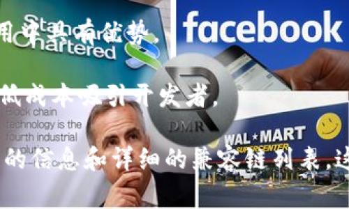 Tokenim 是一种区块链技术，通常与多种链的兼容性相关，支持不同的区块链网络。具体支持的区块链可能因项目的发展而有所不同，但常见的支持链通常包括以下几种：

1. **以太坊**：以太坊是最广泛使用的智能合约平台，许多去中心化应用（DApps）和代币都是在这个平台上构建的。

2. **币安智能链（BSC）**：作为以太坊的竞争对手，BSC 提供了更低的交易费用和更高的交易速度，吸引了大量的用户和开发者。

3. **Polygon（MATIC）**：Polygon 作为以太坊的二层解决方案，处理速度快且费用低，是开发者青睐的选择。

4. **Solana**：以极高的吞吐量和低延迟著称，Solana 逐渐成为了DeFi和NFT领域的重要链。

5. **TRON**：TRON 以其快速的交易和高吞吐量著称，适合各种数字内容应用。

6. **Avalanche**：这是一个新兴的区块链，因其极快的交易确认时间而受到关注，也是多个去中心化金融（DeFi）应用的首选。

7. **Cardano**：虽然相对较新，但Cardano以其基于证据的开发哲学和高安全性受到了不少关注。

8. **Tezos**：以自我升级和智能合约功能著称，Tezos在一些特定应用中具有优势。

9. **Fantom** 和 **Harmony**：这两个区块链网络以其高效能和低成本吸引开发者。

具体支持哪些链，最好查看 Tokenim 的官方文档或公告，以获取最新的信息和详细的兼容链列表。这些信息可能因不同的版本更新而有所变化。 