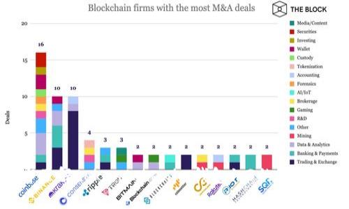 2025必看：立即了解tokentokenim钱包1.3的独特优势与未来前景