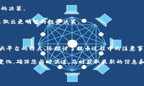 抹茶ASS提币到Tokenim：简单步骤与注意事项

在数字货币日益普及的今天，许多投资者对各种交易所和代币的兴趣逐渐增加，其中抹茶（Matcha）作为一个较为知名的去中心化交易平台，一直吸引着众多用户。而Tokenim则是另一个颇具潜力的数字货币交易平台。在这篇文章中，我们将深入探讨如何将抹茶上的ASS代币提币至Tokenim，确保您可以顺畅完成交易。无论您是新手还是经验丰富的用户，理解这一过程至关重要。

一、了解抹茶（Matcha）和Tokenim

首先，让我们简单了解这两个平台。抹茶是一家去中心化交易平台，用户可以在这里进行资产交换，且拥有良好的流动性。此外，抹茶还支持多种代币的交易。在抹茶上，ASS代币因其独特的功能和潜在的投资回报而备受关注。

而Tokenim则是一家集中式交易所，专注于提供快速、便捷的交易体验。平台支持多种主流和新兴代币的交易。用户在Tokenim上能够找到多种交易工具和投资机会，满足不同投资者的需求。因此，将ASS代币从抹茶提币到Tokenim，不仅是一次资产转移，更是开启了另一种投资可能。

二、提币的前期准备

在进行提币操作之前，您需要做一些准备。这包括确保您在Tokenim上已经注册并通过身份验证，同时您需要在Tokenim上生成一个属于自己的ASS代币接收地址。以下是具体步骤：

ol
    li访问Tokenim官方网站，使用您的账户登录。如果您还没有注册，务必按照提示顺利完成注册。/li
    li成功登录后，找到“资产”或“钱包”选项，选择“充值”，选择ASS代币，然后您将看到您的接收地址。/li
/ol

请务必确保这个地址是正确的，因为一旦您发送了资金，若地址错误将无法找回。尤其是在加密货币领域，每一个小错误都可能导致严重的资金损失。

三、在抹茶（Matcha）上提币

在您成功获取到Tokenim的接收地址后，接下来便是如何在抹茶上提取ASS代币了。这一部分操作相对比较简单，但同样需要谨慎。

ol
    li登录您的抹茶账户。在主界面上，找到“资产”部分，点击“提币”。/li
    li在提币页面中，选择ASS代币，并填写您在Tokenim上生成的接收地址。/li
    li输入您要提取的ASS数量，确保您提取的数量不超过您的余额，同时还要注意抹茶平台可能会收取一定的提币手续费。/li
/ol

然而，在确认提币请求之前，在认真检查以上信息后，可以再考虑一下您的提币设置，例如选择是否使用2FA（双重认证）等安全设置。

四、提币确认与跟踪

一旦您确认了提币请求，抹茶将会处理您的请求。通常情况下，提币处理会在数分钟至数小时内完成，但具体时间会受到网络拥堵和平台处理速度的影响。因此，您可以在抹茶的“提币记录”中查看交易状态。

此外，您也可以通过区块链浏览器跟踪您的交易，以确保资金安全顺利到达Tokenim。输入相应的交易哈希（hash），您可以很清晰地看到账户转账的具体信息。

不过，值得注意的是，在提币过程中，您可能会遇到一些安全问题，例如钓鱼网站和网络欺诈等。因此，在每一步操作中保持警惕，确保您的信息安全至关重要。

五、资金到达Tokenim后的操作

当您确认TOKENIM账户中已收到您的ASS代币时，在您进行任何操作之前，建议您先查看资产明细，以确保无误。如果一切正常，您可以根据自己的投资策略做出下一步的决策。

Tokenim平台上有众多的交易对可供选择，您可以根据市场趋势选择买入或卖出。在此期间，您可以使用Tokenim提供的各类工具和资源，比如市场分析、技术指标等，来做出更明智的投资决策。

六、总结

将抹茶的ASS代币提到Tokenim的过程虽然简单，但却涉及到了多个环节。在每一个环节中，投入必要的细心和时间都是非常重要的。通过上述步骤，我们不仅了解了两大平台的特点，还探讨了提币过程中的注意事项，期望能够帮助到那些渴望投资加密货币的朋友们。

最后，正如任何投资一样，风险与收益并存。深入研究相关市场、保持警觉与耐心是帮助您在数字货币投资中获得成功的关键。此外，随着技术的不断进步和市场的持续变化，确保您与时俱进，及时获取最新的信息和知识将使您的投资之旅更加顺利。

抹茶提币, ASS代币, Tokenim交易, 数字货币投资/guanjianci