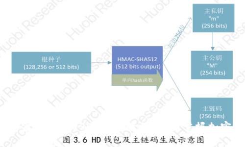 2025必看：小金库钱包USDT使用教程，立即掌握加密货币的未来！