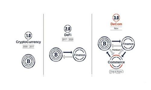 立即了解Tokenim 2.0的强大新功能与应用场景！