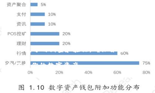 关于Tokenim是否有假钱包的问题，首先需要了解Tokenim是什么及其相关背景。Tokenim是一种数字资产管理工具或平台，通常用于管理加密货币、NFT（非同质化代币）等数字资产。其用户界面的设计及安全性对用户保护资产至关重要。然而，在加密货币领域，假钱包、钓鱼攻击以及其他欺诈行为时有发生，这使得用户在选择和使用钱包时必须保持警惕。

### Tokenim钱包的安全性分析

什么是Tokenim钱包?

Tokenim钱包是针对数字资产的管理工具，可以帮助用户存储、发送和接收加密货币或NFT。一个好的钱包通常会提供用户友好的界面、强大的安全措施及易于使用的功能。

假钱包的风险

在加密货币领域，假钱包通常是指那些伪装成正规钱包的恶意软件或应用程序。黑客利用这些假钱包来骗取用户的私钥或助记词，从而盗取用户的资产。因此，用户在选择钱包时，必须确认其合法性和安全性，否则可能会面临巨大的财产损失。

如何判断Tokenim钱包是否安全?

以下是一些判断Tokenim钱包是否安全的标准：

ul
    listrong官方网站验证：/strong始终通过官方网站下载钱包应用程序，避免从未知来源获得软件。/li
    listrong用户评价和评论：/strong查阅网上对Tokenim钱包的评论和用户反馈，这能提供一些实际使用中的安全信息。/li
    listrong多重认证机制：/strong优质的钱包通常会设有多重身份验证机制，提高安全性。/li
    listrong开源代码：/strong如果钱包的代码是开源的，安全专家可以审核其安全性，这通常更为可靠。/li
/ul

如何避免假钱包?

为了避免假钱包，用户可以采取以下几点措施：

ul
    listrong教育自己：/strong了解加密货币市场的基本知识，认识常见的诈骗手段，可以帮助你保持警惕。/li
    listrong保护私钥和助记词：/strong永远不要将这些敏感信息分享给他人，尤其是在网上。/li
    listrong定期更新：/strong保持钱包和操作系统的更新，以减少潜在的安全隐患。/li
    listrong使用硬件钱包：/strong对于大额资产，可以考虑使用硬件钱包，这是最安全的存储方式。/li
/ul

### Tokenim钱包的优势

Tokenim钱包的特点

Tokenim钱包与其他钱包相比，有其独特的优势：

ul
    listrong用户友好的界面：/strong使得即使是初学者也能轻松上手，便于管理数字资产。/li
    listrong高安全性：/strong提供多重保护措施，使用户的资产更安全。/li
    listrong支持多种资产：/strong不仅支持多种加密货币，还能存储NFT，为不同用户提供了广泛的便利。/li
/ul

### 结论

在选择和使用Tokenim钱包的过程中，用户必须保持谨慎。虽然Tokenim钱包本身是合法的，但在这个领域，假钱包的存在使得用户面临风险。在使用前一定要进行充分的调查和验证，确保自己的资产安全。

与此同时，随着技术的不断发展，加密货币行业的安全性也在不断提高。希望本文能为你在选择和管理Tokenim钱包时提供一些实用的信息和建议，从而更好地保护你的数字资产。

如果你有更多关于Tokenim钱包或其他加密货币钱包的问题，欢迎继续咨询！