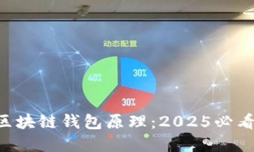 立即了解区块链钱包原理：2025必看动画图解！