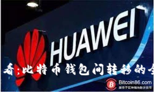 2025必看：比特币钱包间转移的全面指南