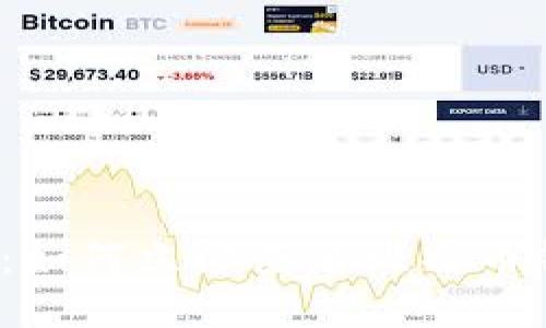 2025必看：如何立即查看比特币钱包的公钥