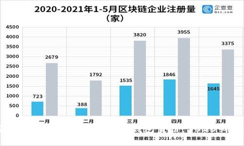 如何选择最适合你的以太坊钱包身份：2025必看指南