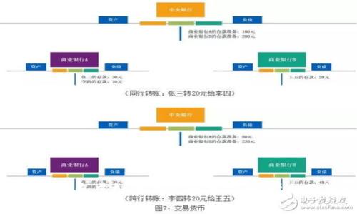 2025必看：实名虚拟币钱包使用指南，帮助你轻松入门