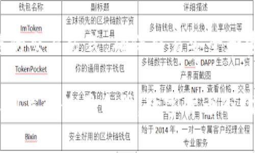 在Tokenim平台上出售USDT（泰达币）可以通过以下步骤进行：

第一步：登录你的Tokenim账户
首先，您需要访问Tokenim的官方网站并登录到您的账户。如果您还没有账户，您需要先注册一个账户并完成身份验证。

第二步：访问交易页面
成功登录后，找到交易页面或“资产管理”的选项。这通常在网站的顶部导航栏或侧边栏中，可以很容易地找到。

第三步：选择交易对
在交易页面上，您需要选择要出售的交易对。在这里，您会看到USDT与其他加密货币或法币的交易对。选择您要出售的USDT与之交易的币种。例如，如果您要将USDT出售为人民币，可以选择USDT/CNY。

第四步：选择出售方式
Tokenim可能提供多种出售方式，包括市价单和限价单。市价单意味着您会以当前市场价格立即出售USDT，而限价单则允许您设置期望价格，只有在市场价格达到该水平时才会交易。根据您的需求选择合适的出售方式。

第五步：输入出售数量
无论您选择哪种出售方式，都需要输入您想要出售的USDT数量。仔细检查输入的数量，确保没有错误。

第六步：确认交易
在输入完出售数量后，平台会显示交易的细节，包括费用和汇率。仔细阅读这些信息，确保您对交易的条款满意后，点击确认按钮完成交易。

第七步：提取资金
完成交易后，您可以选择将出售所得的资金提取到您的银行账户或数字钱包中。以下是提取的步骤：
1. 在账户中选择“提取”或“提现”选项。
2. 输入您希望提取的金额和提取方式。
3. 确认提取请求，并查看资金的处理状态。提取的时间可能会有所不同，依赖于所选的提取方式。

常见问题解答
在出售USDT的过程中，您可能会遇到一些常见的问题：

h41. 出售USDT需要支付手续费吗？/h4
是的，Tokenim在交易时会收取一定的手续费。具体费用根据平台的规定而定，请在交易时查看相关信息。

h42. 怎样确保我的交易安全？/h4
确保您使用强密码保护您的账户，启用双重验证，此外只通过官方渠道进行交易。

h43. 如果我的卖出订单没有立即成交怎么办？/h4
如果您设置的是限价单，建议耐心等待市场变化，您也可以适时调整价格，或者选择立即以市场价格出售。

总结
在Tokenim平台出售USDT的过程相对简单，只需遵循上述步骤即可完成交易。通过选择适合您的交易方式，确保交易安全和资金顺利提取，您将能更好地管理您的数字资产。

希望以上信息对你有所帮助。如果您在操作过程中仍有疑问，建议查阅Tokenim的客服支持或相关的使用手册。数字货币市场波动较大，务必保持谨慎。