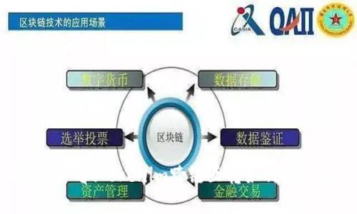 立即了解2025必看！Tokenim跨链互转如何革新数字资产交易