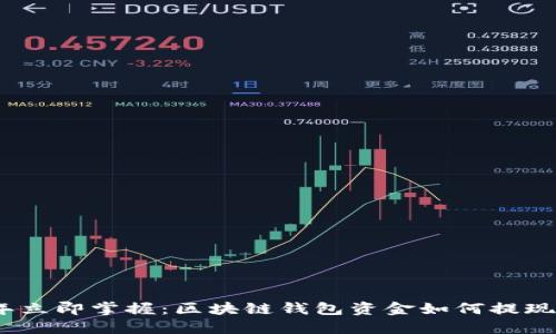 2023年立即掌握：区块链钱包资金如何提现到微信