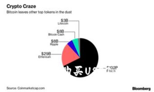 币信钱包如何立即购买USDT：2025必看指南