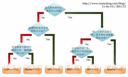 区块链钱包揭秘：2025必看，立即了解数字资产管理的未来