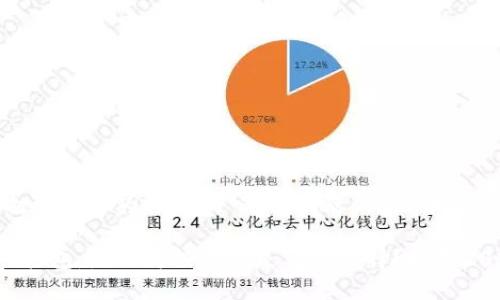 关于“tokenim打包是人为控制吗”这个问题，我们可以从多个角度探讨。

### tokenim打包：是人为控制还是自然选择？探寻2023的趋势