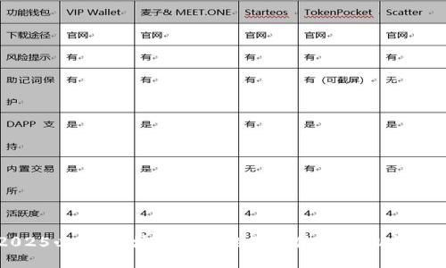 2025必看：区块链钱包的最佳使用时机与技巧