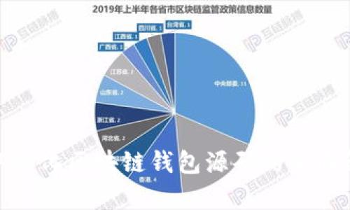 2025必看：去中心化区块链钱包源码的全面解析与实践指南