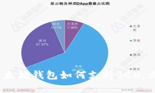 2025必看：以太坊钱包如何支持BCH，立即了解细节！